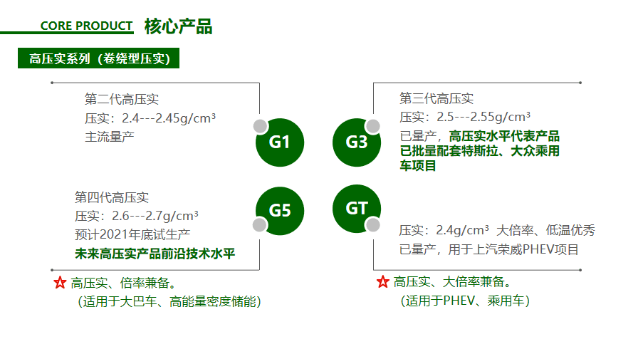 QQ图片20220124142705.png