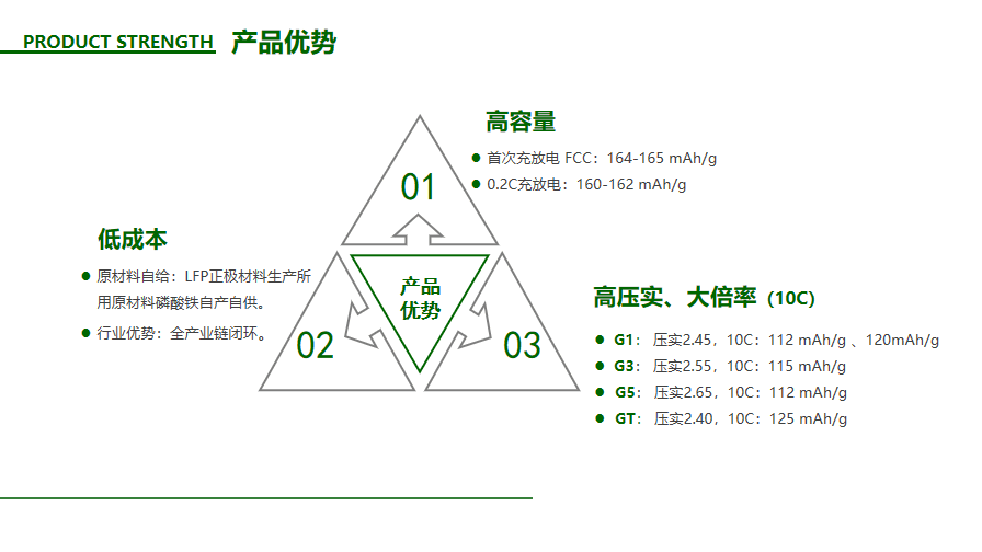 QQ图片20220124142709.png